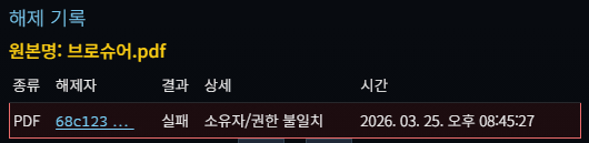 PicSeal dashboard showing file-level access history and status